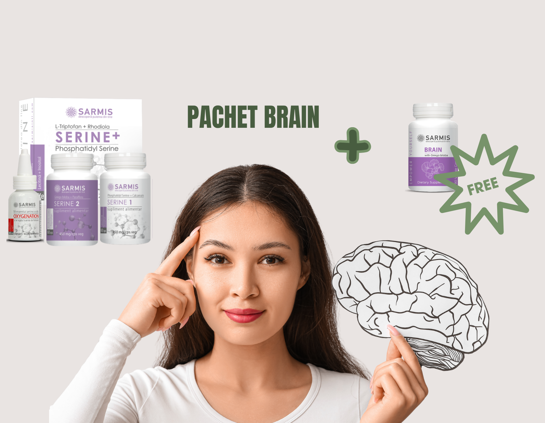 Pachet Brain
